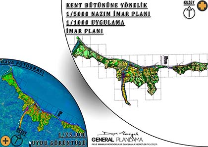 imar_planı