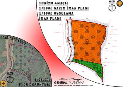 mevzi_imar_planı